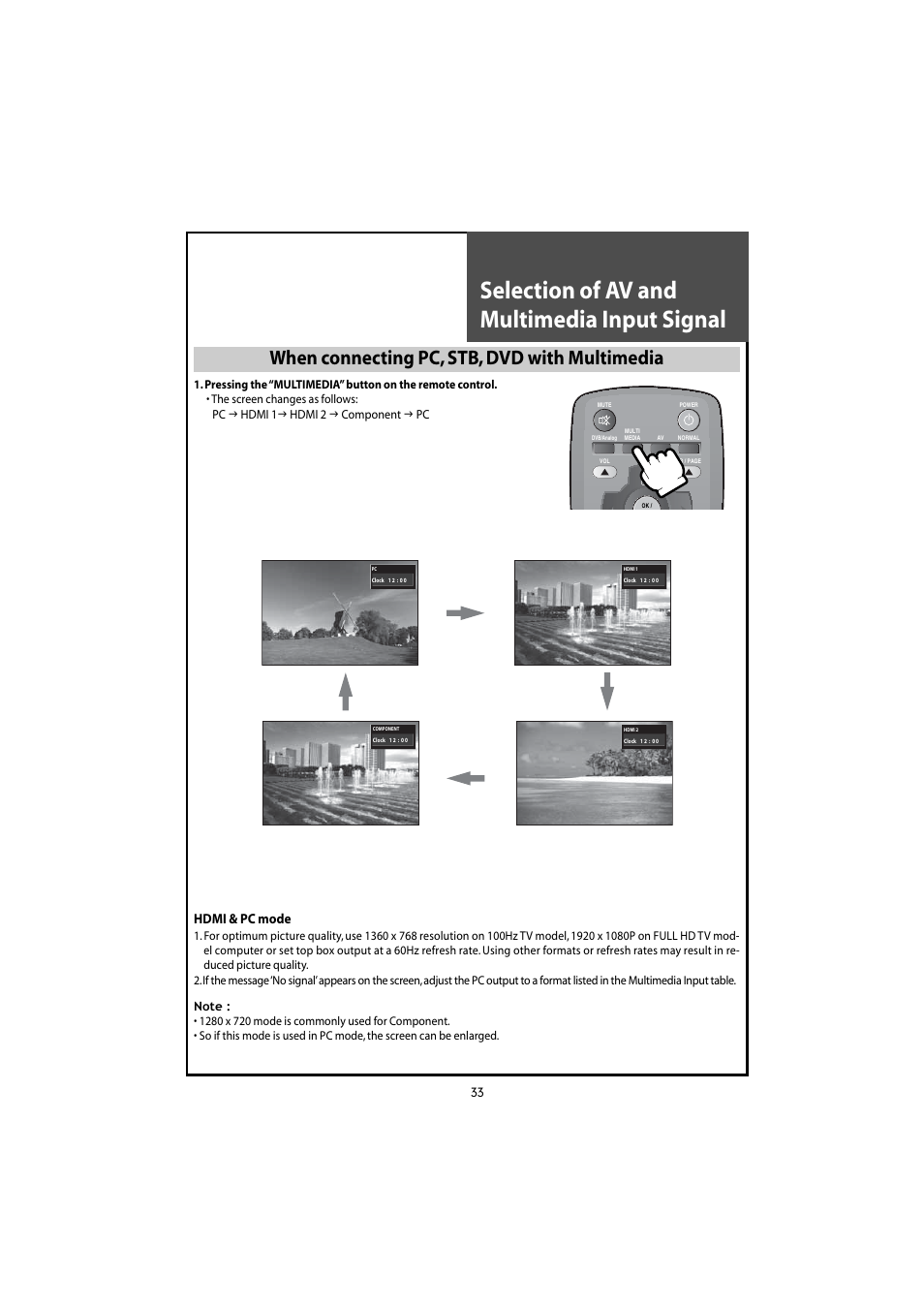 Selection of av and multimedia input signal, When connecting pc, stb, dvd with multimedia, Hdmi & pc mode | Pc hdmi 1 hdmi 2 component pc | Daewoo DLT-46U1HZ User Manual | Page 33 / 58
