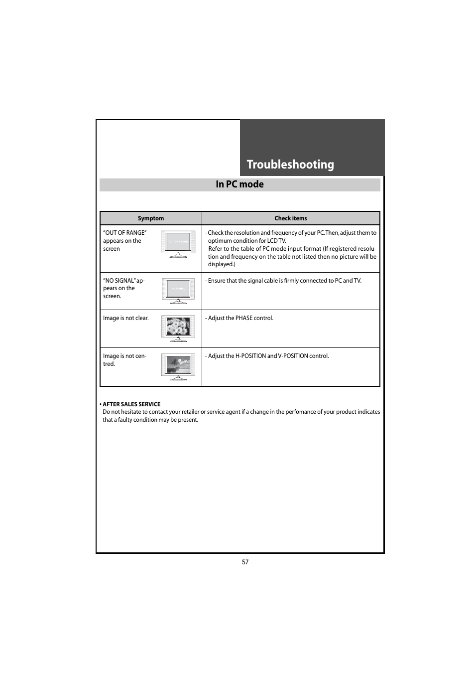 Troubleshooting | Daewoo DLT-46U1HZ User Manual | Page 57 / 58