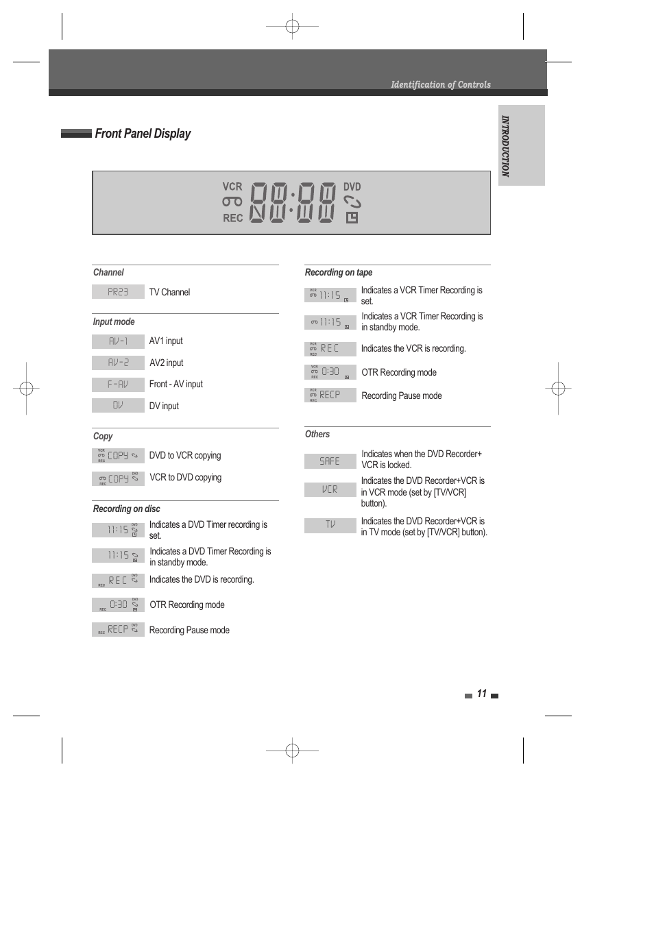 Front panel display | Daewoo DRV-6815 User Manual | Page 12 / 60