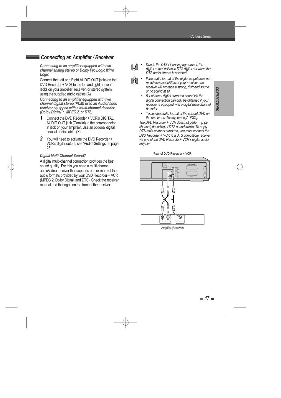 Connecting an amplifier / receiver | Daewoo DRV-6815 User Manual | Page 18 / 60