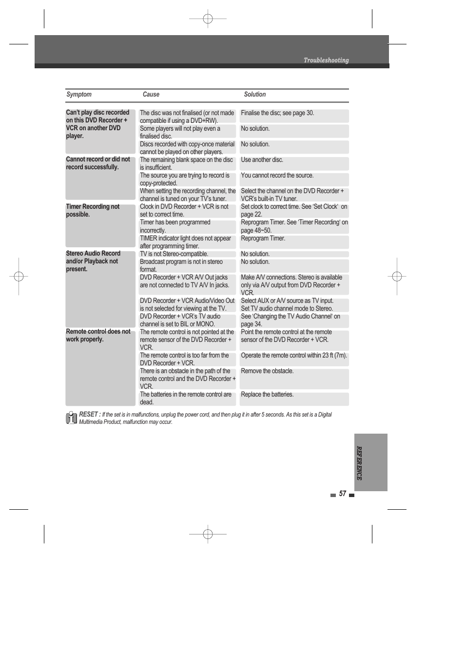 Daewoo DRV-6815 User Manual | Page 58 / 60