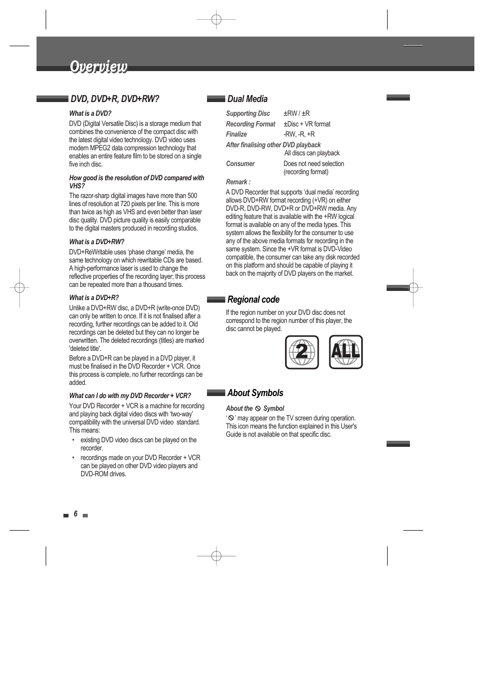 2all, Overview | Daewoo DRV-6815 User Manual | Page 7 / 60