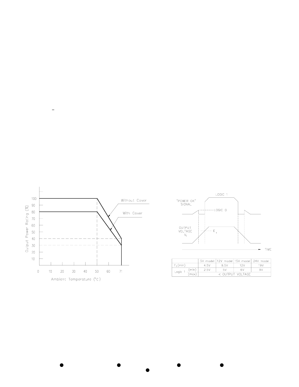 KEPCO FAW 15W Series User Manual | Page 2 / 4