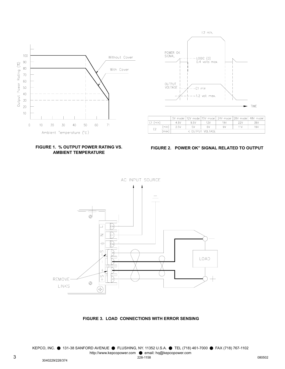 Figure 2. power ok” signal related to output, Figure 3. load connections with error sensing | KEPCO FAW 100W Series User Manual | Page 3 / 4
