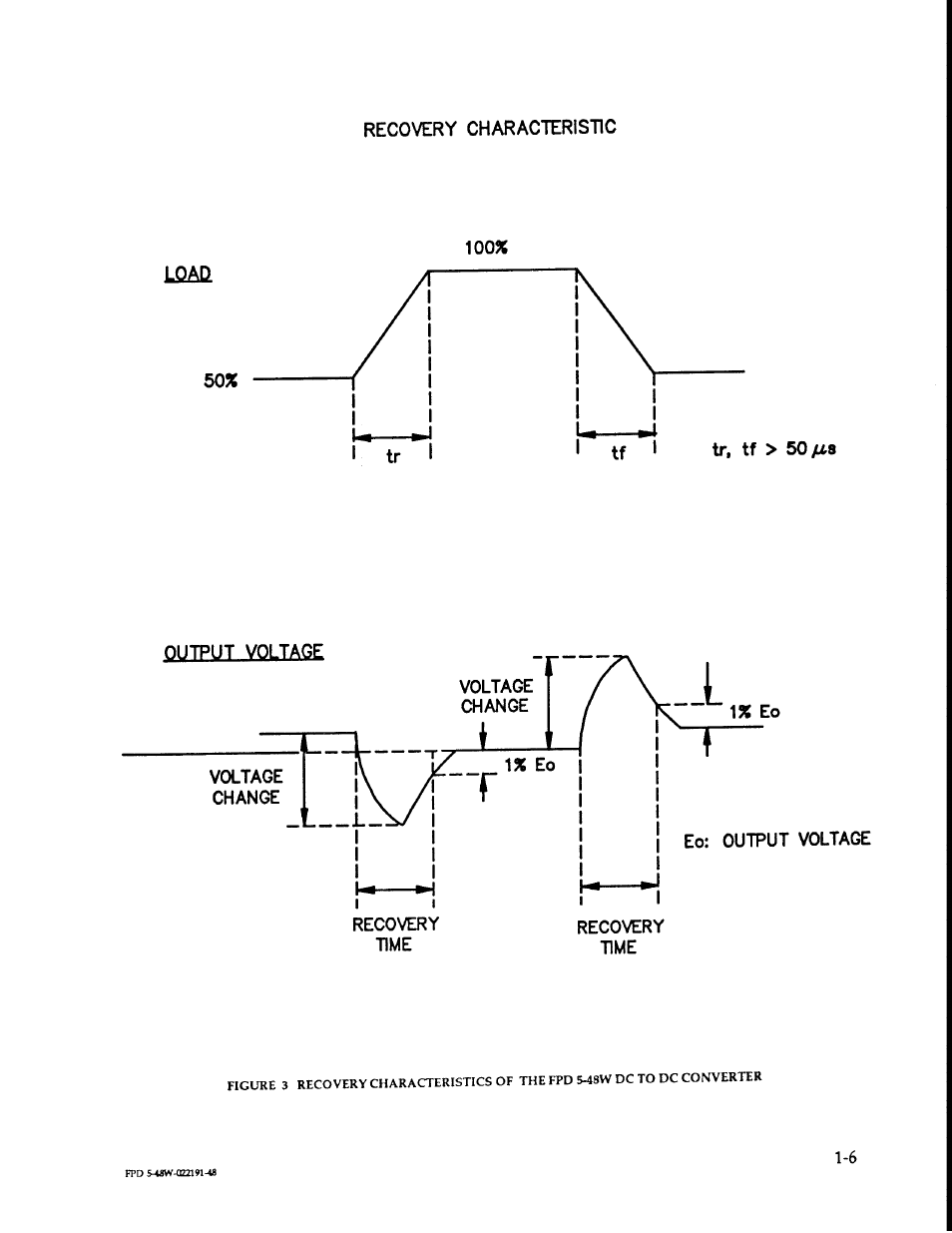 KEPCO FPD 5 Watts (24-48V d-c Input) User Manual | Page 6 / 12
