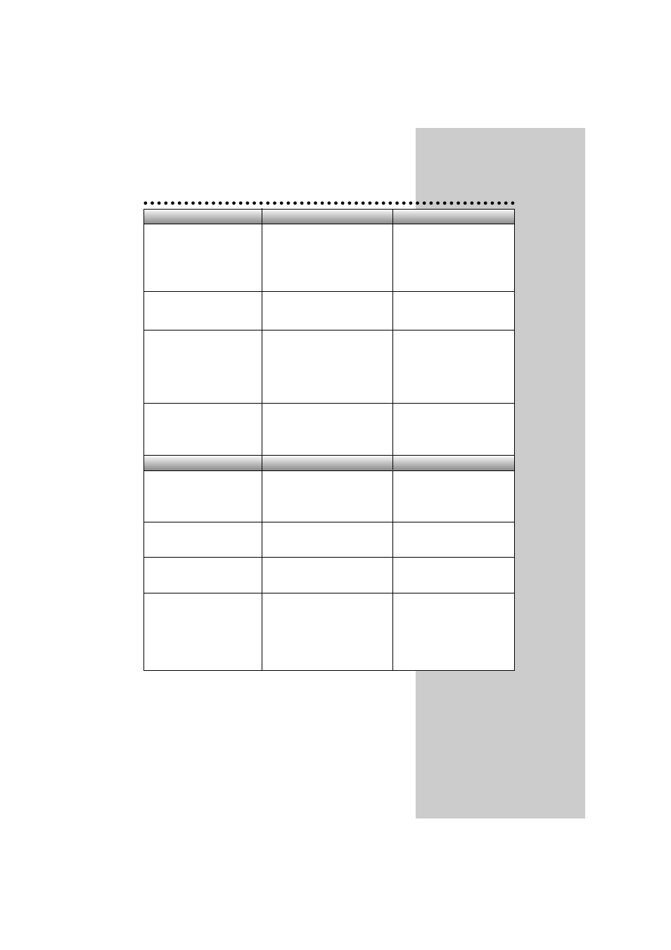 Troubleshooting | Daewoo DSC-3270E User Manual | Page 15 / 16