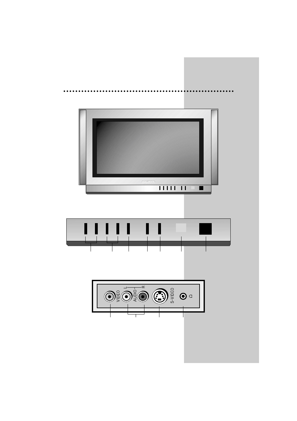 Identity of features on local and remote control, Dsc-3270e tv set side front | Daewoo DSC-3270E User Manual | Page 3 / 16