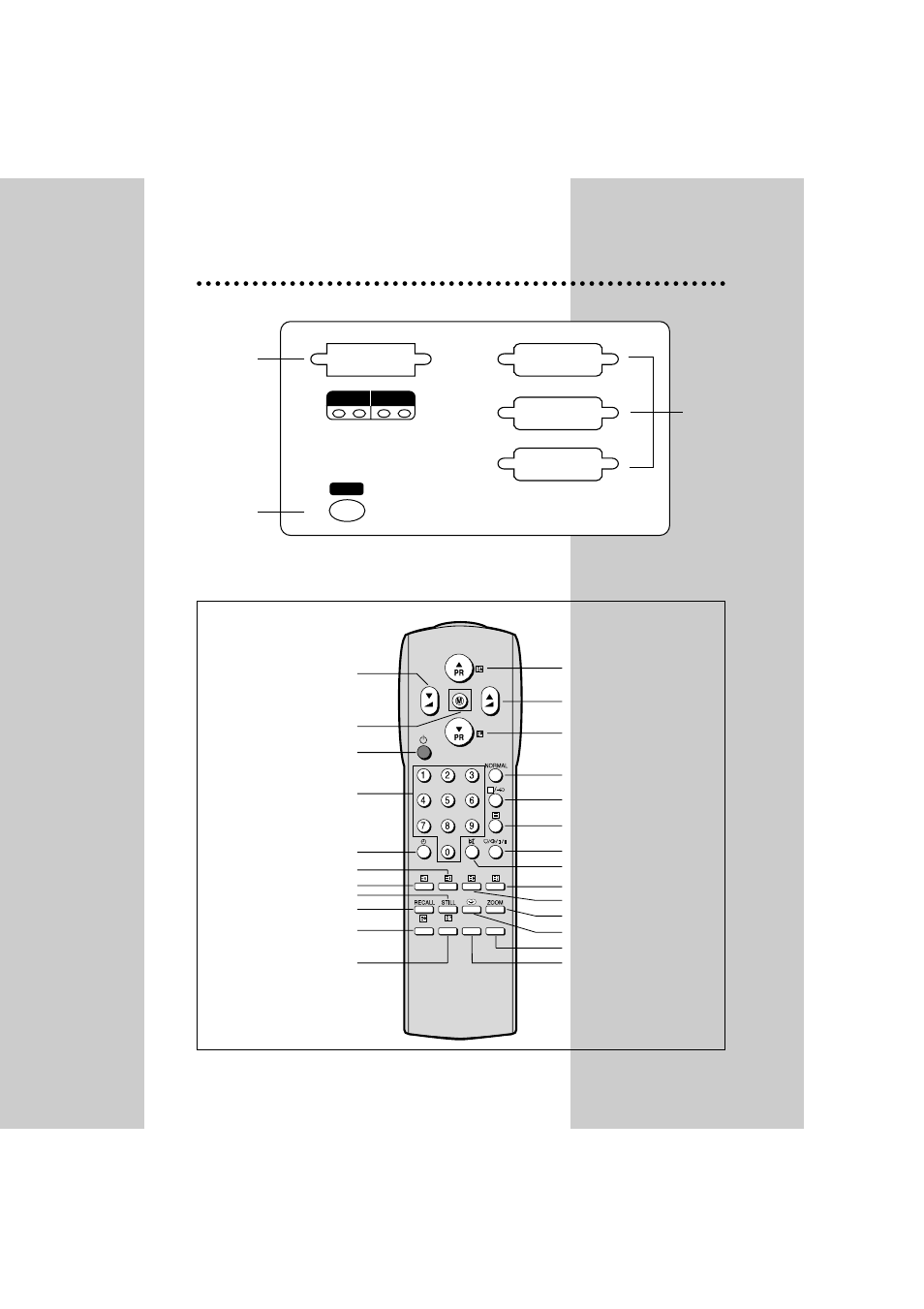 Identity of features on local and remote control, Remote control rear, Tv . . . . . . . . . . . . . . txt | Daewoo DSC-3270E User Manual | Page 4 / 16