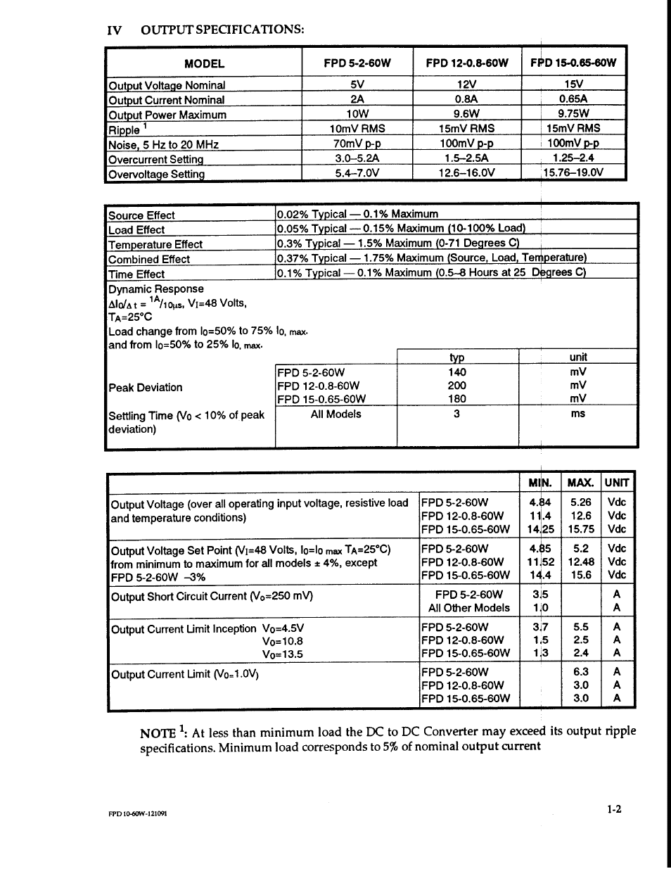 KEPCO FPD 10 Watts (36-72V d-c Input) User Manual | Page 4 / 12