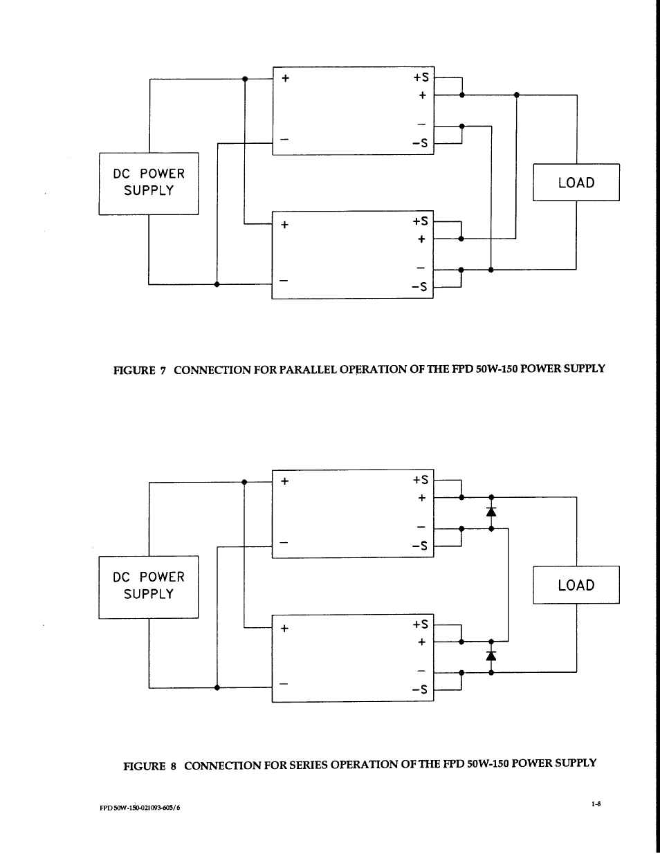 KEPCO FPD 50 Watts (150V d-c Input) User Manual | Page 10 / 12