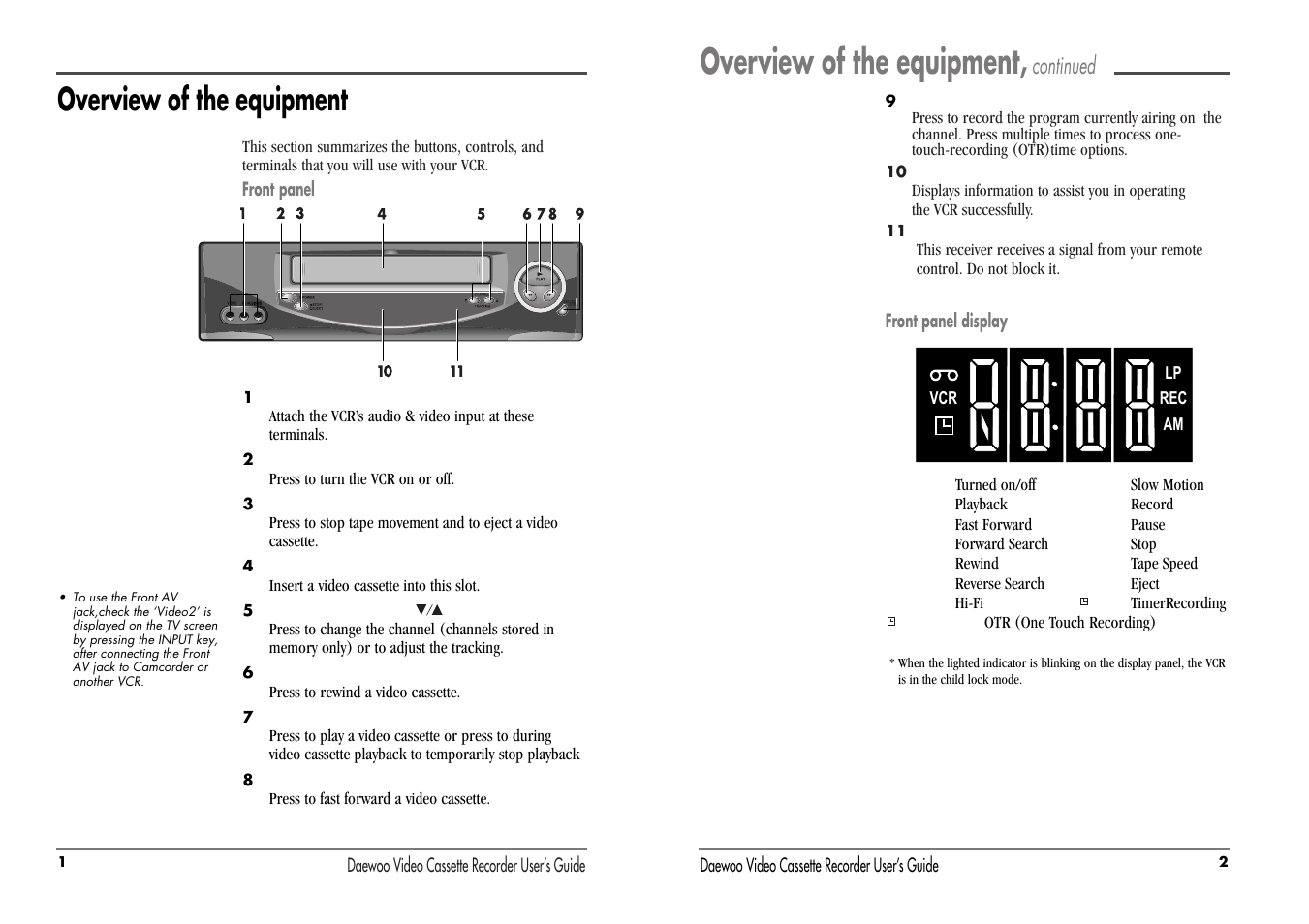 Overview of the equipment, Continued | Daewoo DV-T87N User Manual | Page 4 / 22