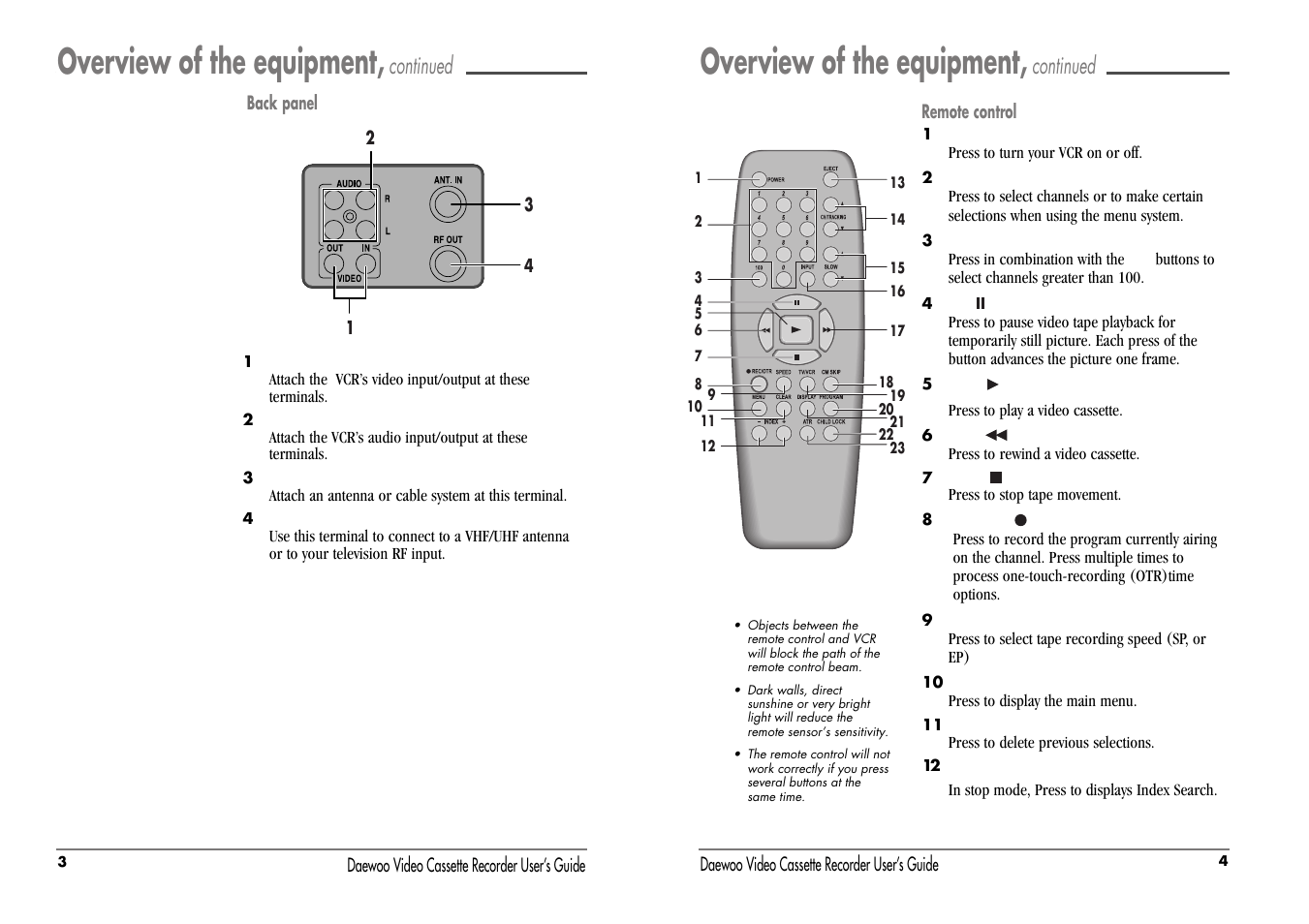 Overview of the equipment, Continued | Daewoo DV-T87N User Manual | Page 5 / 22