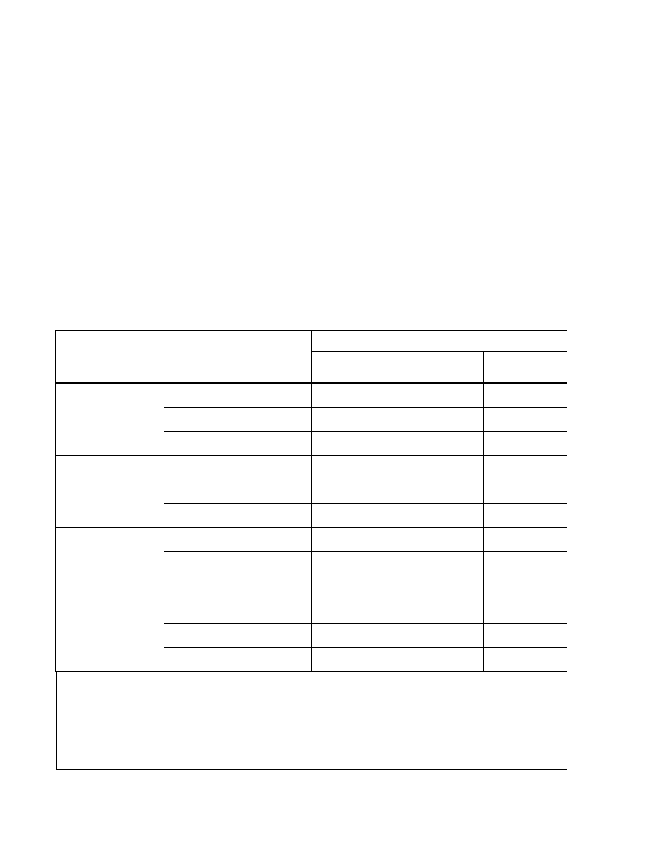 14 status indicators and status flags, Table 3-1. status indicators and flags, Status indicators and status flags -8 | Status indicators and flags -8 | KEPCO HSP Series Operator Manual User Manual | Page 34 / 38