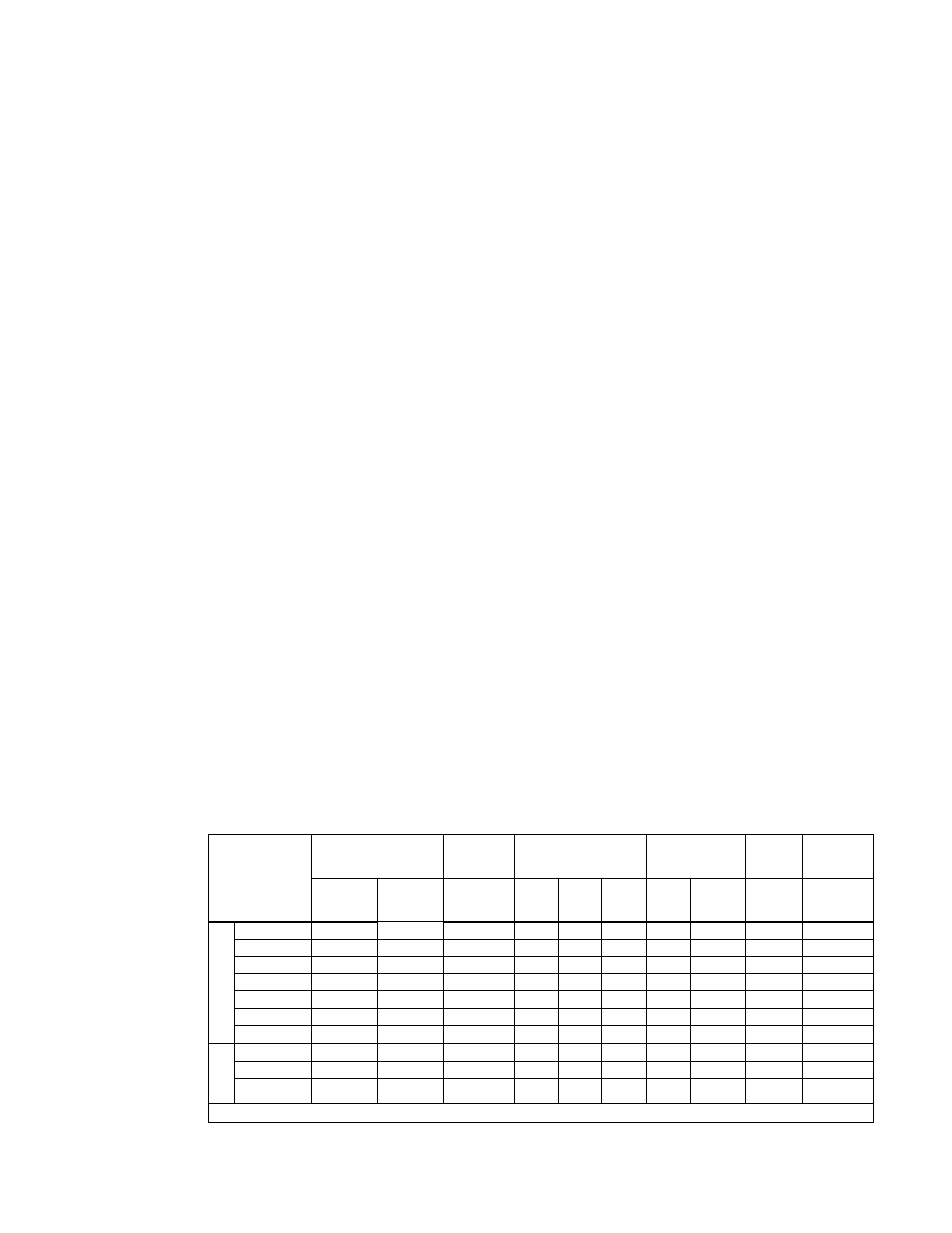 Section 1 - introduction, 1 scope of manual, 2 general description | 3 specifications, Table 1-1. model parameters, Scope of manual -1, General description -1, Specifications -1, Model parameters -1, And current limit (i | KEPCO HSP Series Operator Manual User Manual | Page 7 / 38