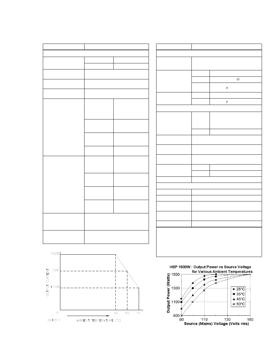 3 table 1-2. general specifications (continued) | KEPCO HSP Series Operator Manual User Manual | Page 9 / 38