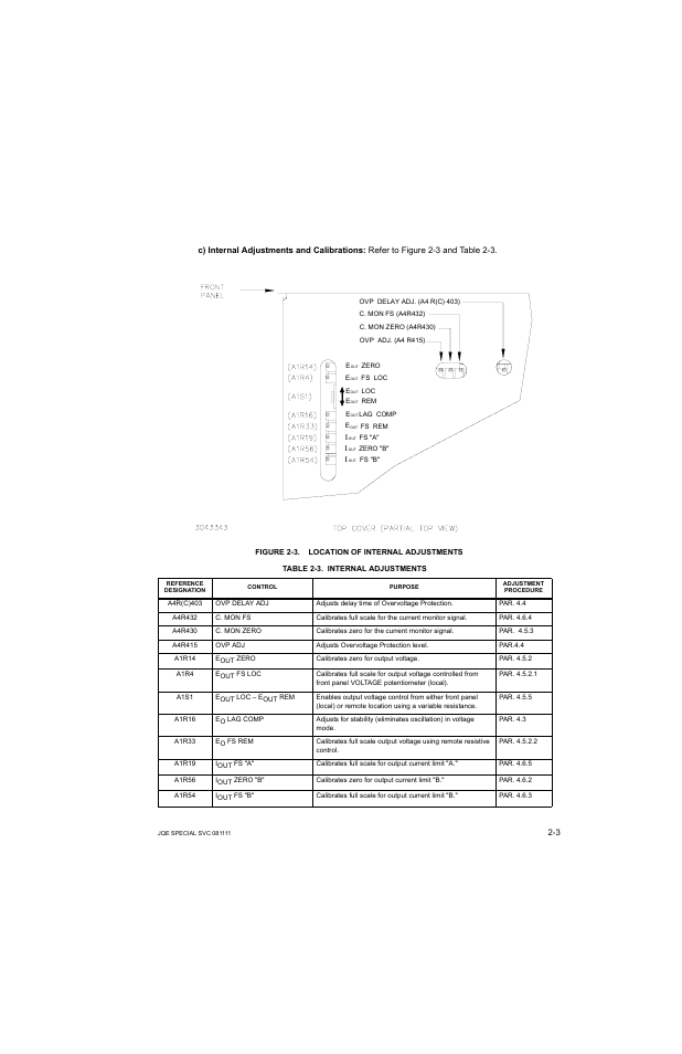 Figure 2-3. location of internal adjustments, Table 2-3. internal adjustments, Location of internal adjustments -3 | Internal adjustments -3 | KEPCO JQE 150-1.5MVPY-26956 Half Rack User Manual | Page 21 / 80