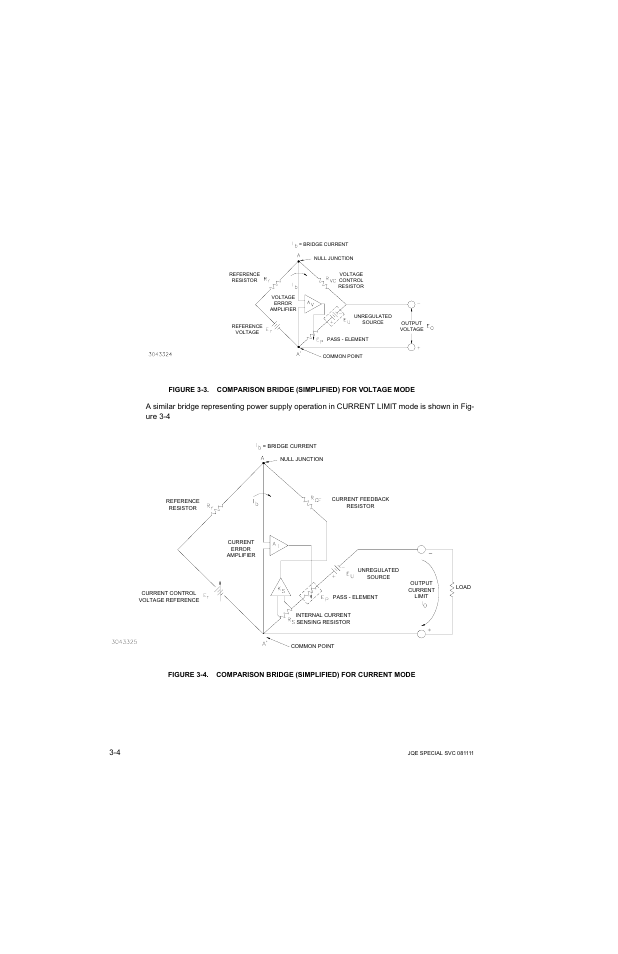 Comparison bridge (simplified) for voltage mode -4, Comparison bridge (simplified) for current mode -4 | KEPCO JQE 150-1.5MVPY-26956 Half Rack User Manual | Page 28 / 80