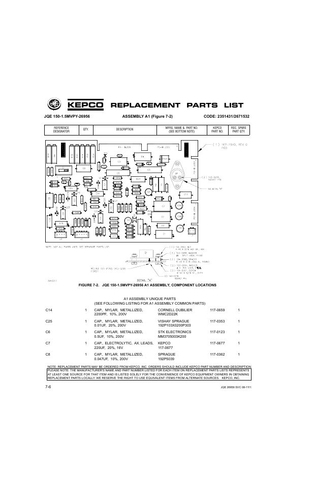 Kepco, Replacement parts list | KEPCO JQE 150-1.5MVPY-26956 Half Rack User Manual | Page 58 / 80