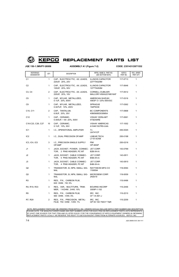 Kepco, Replacement parts list | KEPCO JQE 150-1.5MVPY-26956 Half Rack User Manual | Page 60 / 80