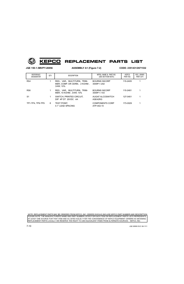 Kepco, Replacement parts list | KEPCO JQE 150-1.5MVPY-26956 Half Rack User Manual | Page 62 / 80