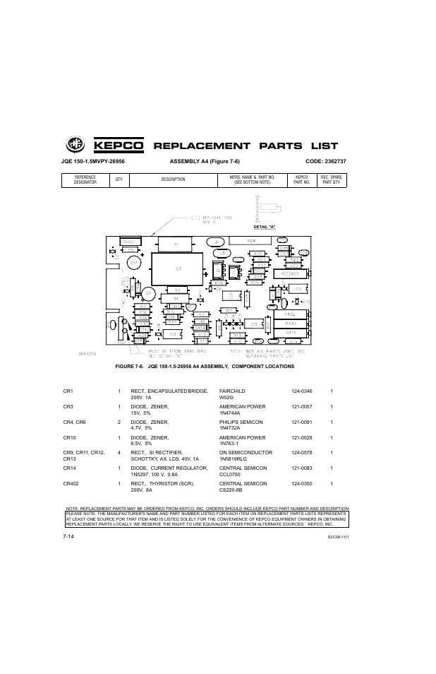 Kepco, Replacement parts list | KEPCO JQE 150-1.5MVPY-26956 Half Rack User Manual | Page 66 / 80
