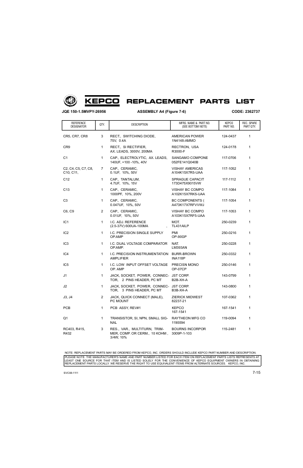 Kepco, Replacement parts list | KEPCO JQE 150-1.5MVPY-26956 Half Rack User Manual | Page 67 / 80