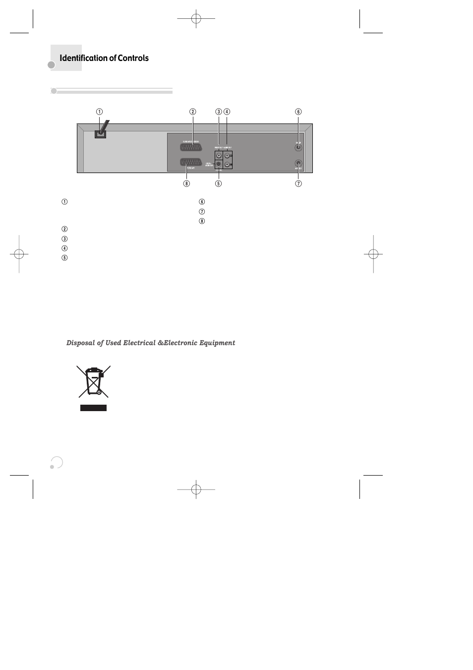 Main body (rear panel), Identification of controls | Daewoo SG-9210P User Manual | Page 10 / 64