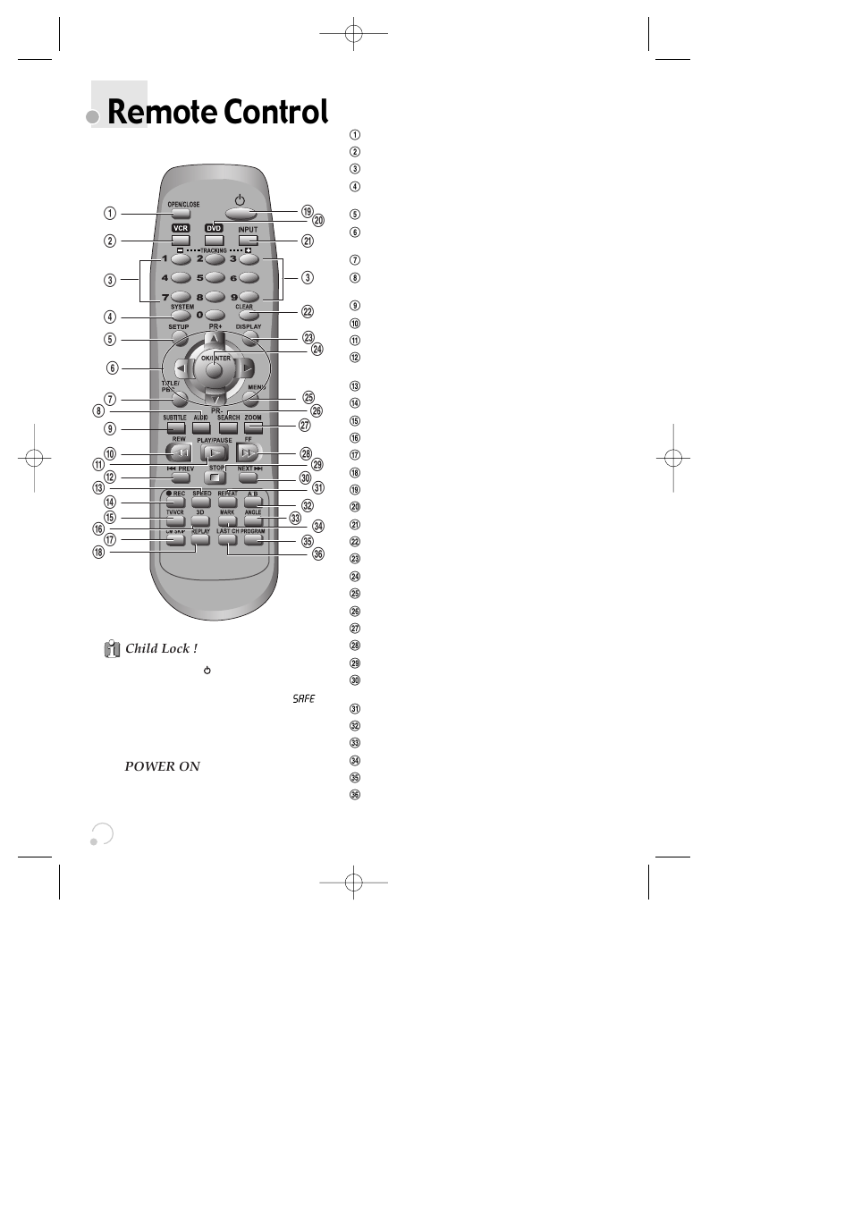 Remote control | Daewoo SG-9210P User Manual | Page 12 / 64