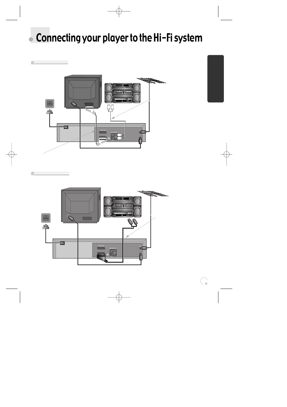 Connecting your player to the hi-fi system, Option 1 option 2 | Daewoo SG-9210P User Manual | Page 15 / 64