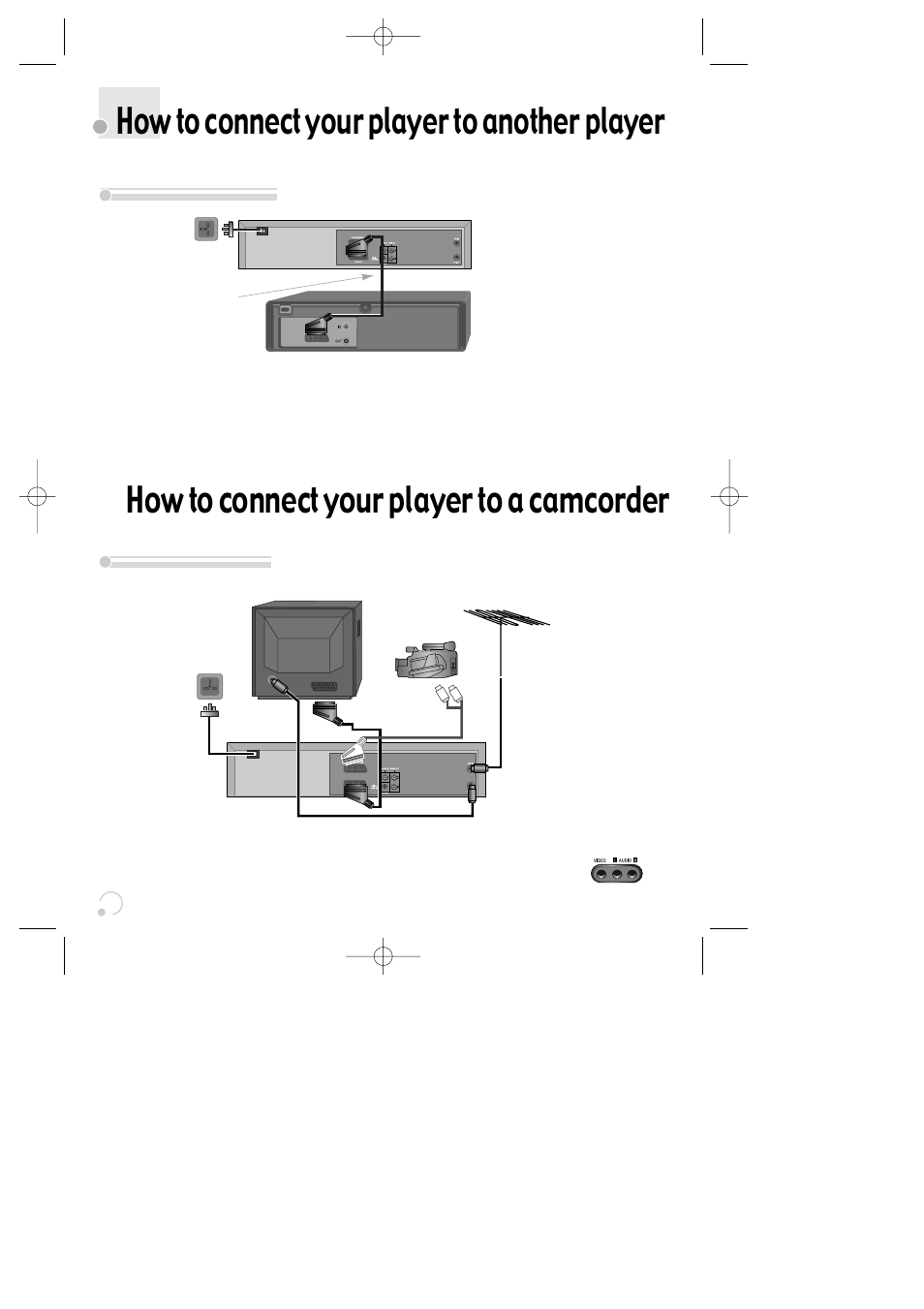 How to connect your player to another player, How to connect your player to a camcorder, How to connect | Daewoo SG-9210P User Manual | Page 16 / 64