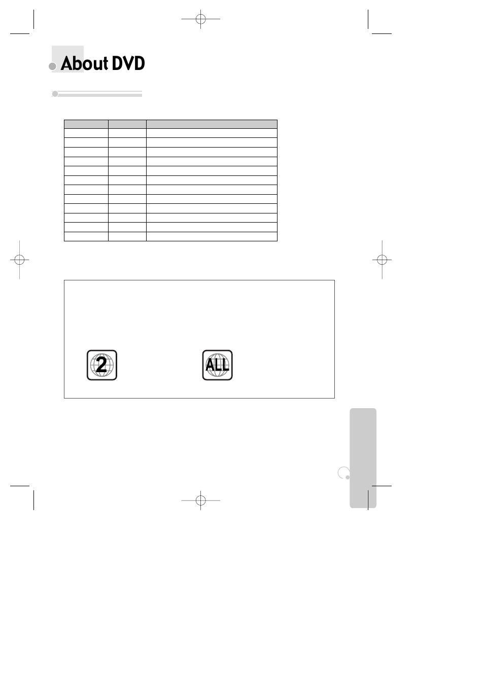 About dvd, Playable discs | Daewoo SG-9210P User Manual | Page 55 / 64