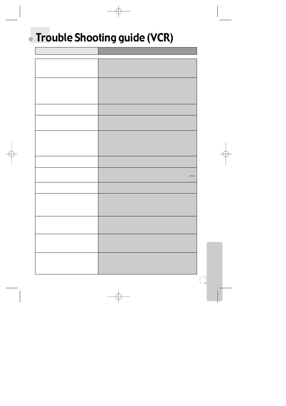 Trouble shooting guide (vcr) | Daewoo SG-9210P User Manual | Page 59 / 64