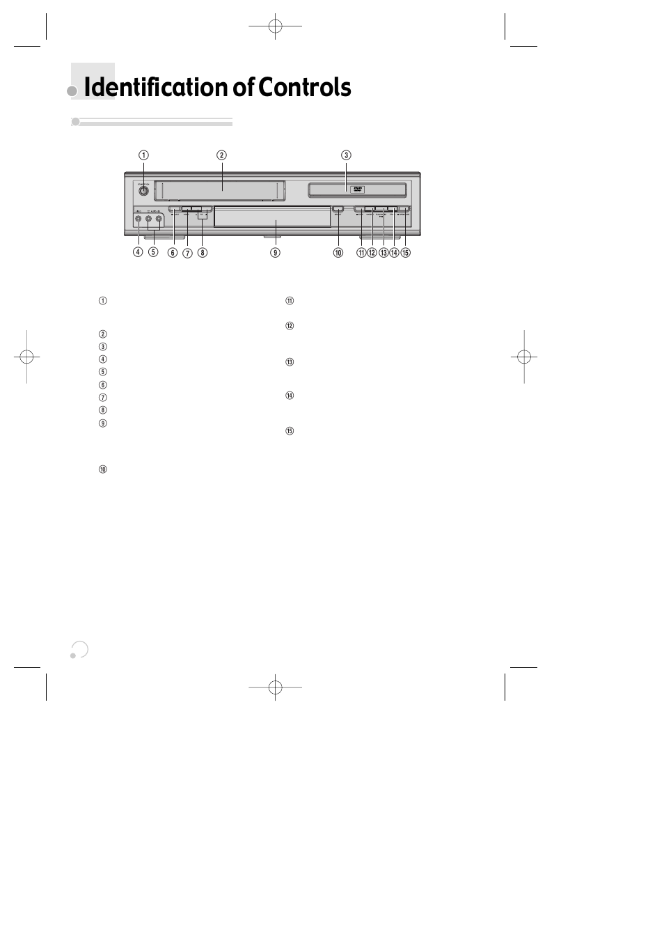 Identification of controls, Main body (front panel) | Daewoo SG-9210P User Manual | Page 8 / 64