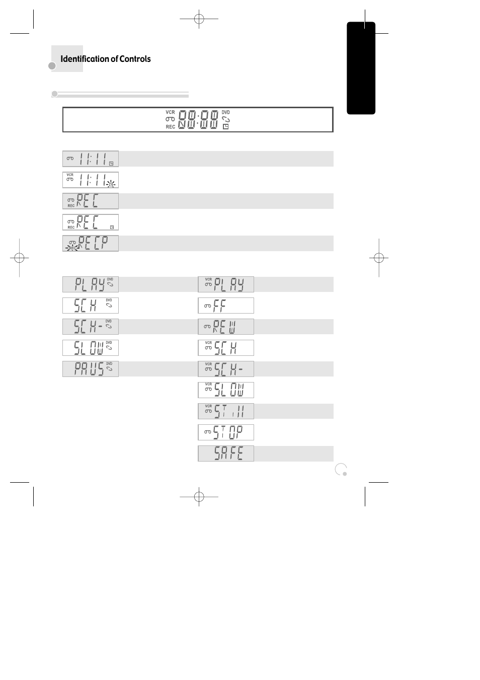 Operation display window, Identification of controls | Daewoo SG-9210P User Manual | Page 9 / 64