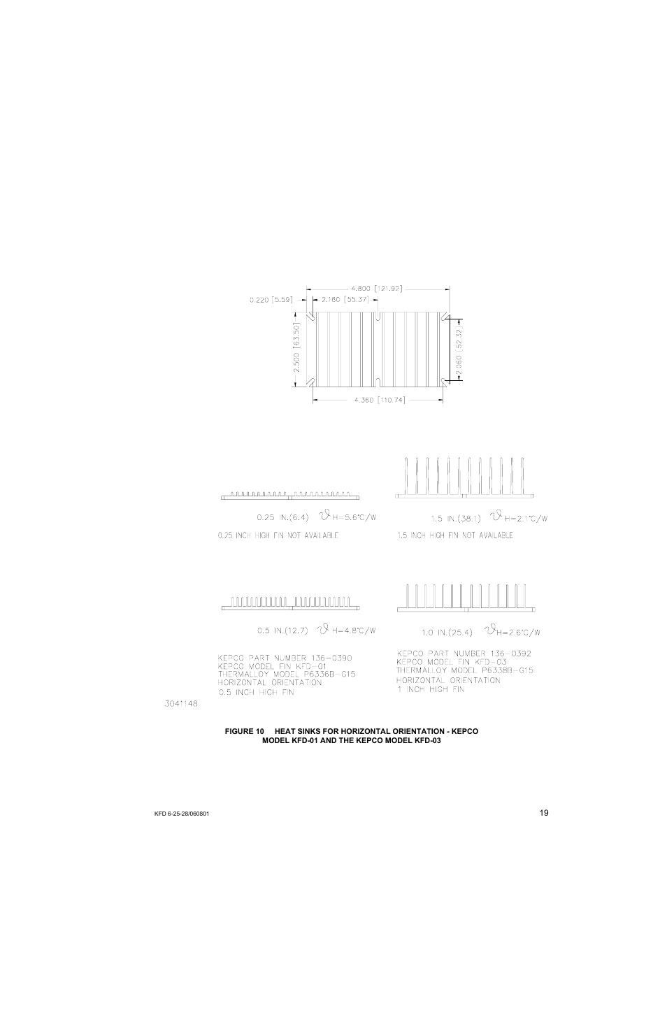 KEPCO KFD 6-25-28W User Manual | Page 23 / 28