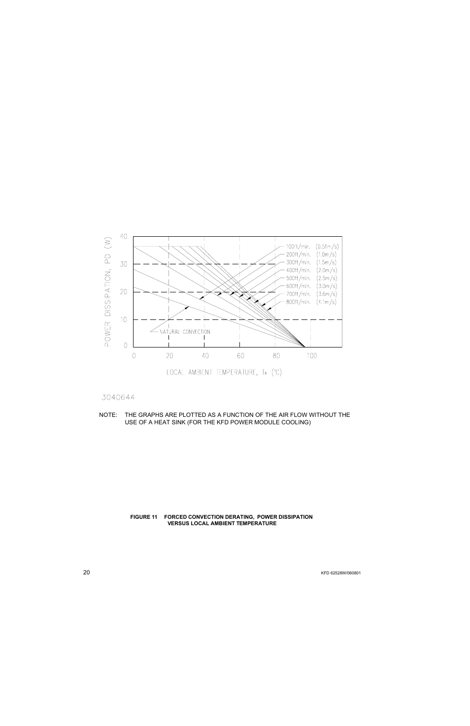 KEPCO KFD 6-25-28W User Manual | Page 24 / 28