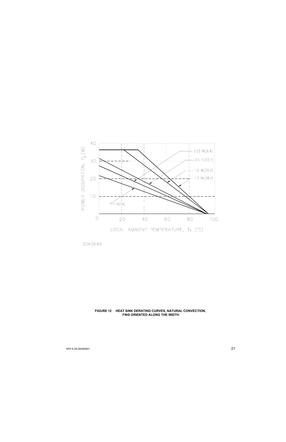 KEPCO KFD 6-25-28W User Manual | Page 25 / 28