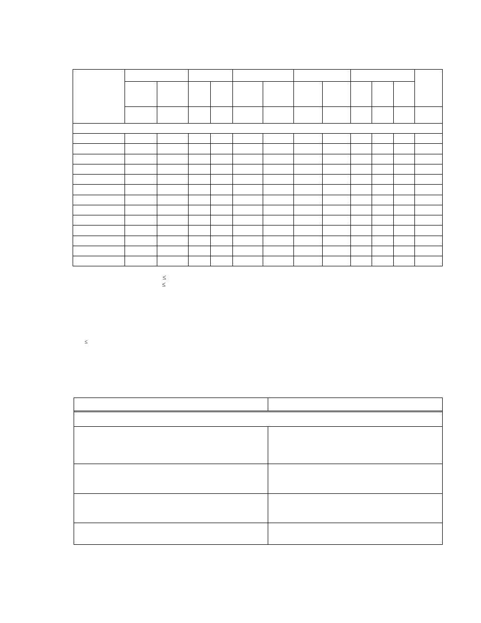 Table 1-2. kln general specifications (continued), Kln general specifications -3, Table 1-2. kln general specifications | Input characteristics, Table 1-1. kln series model parameters (continued) | KEPCO KLN Series (750W, 1500W, 3000W), Main Contro Firmware Version 1.70 and higher User Manual | Page 13 / 108