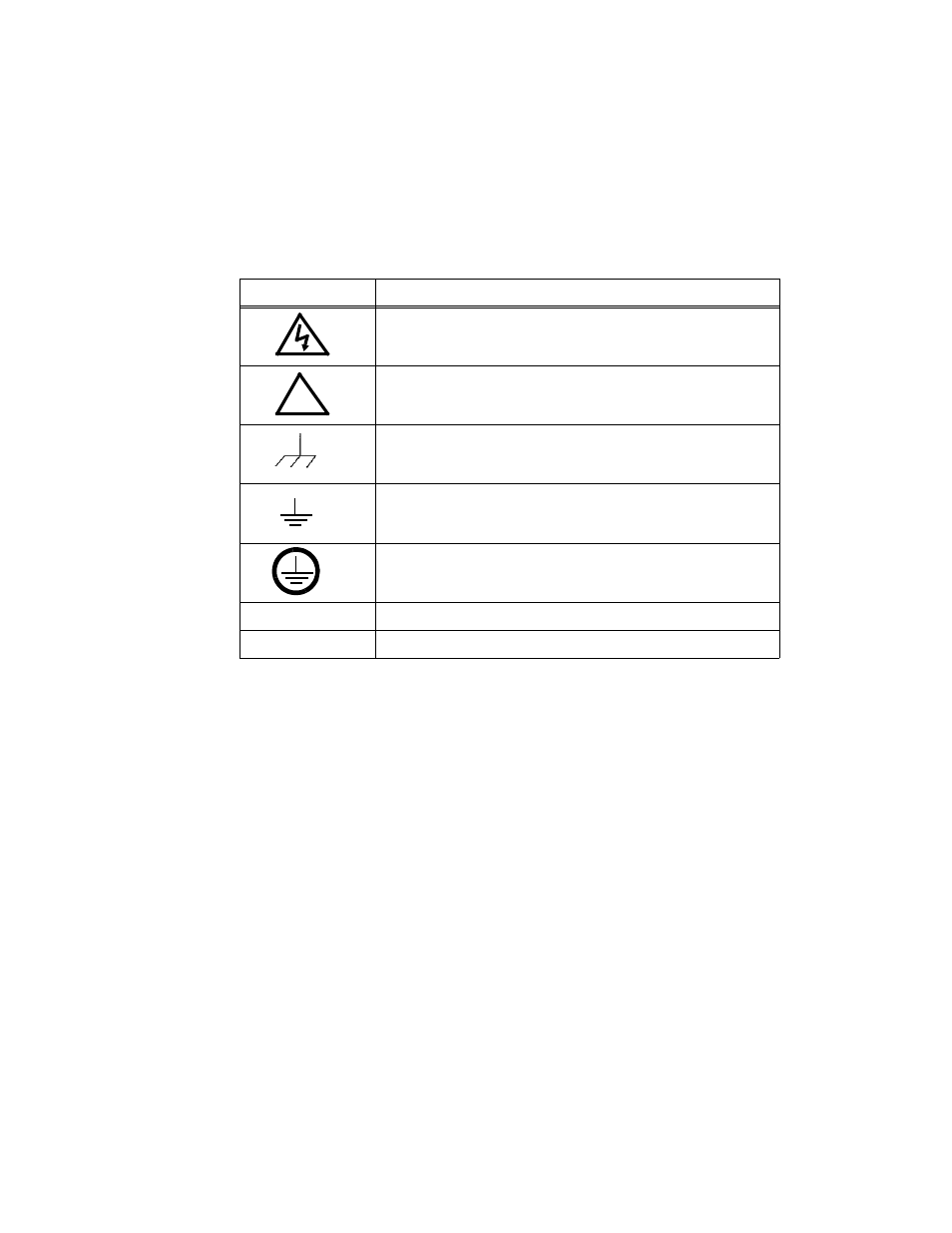 10 safety, Table 1-5. safety symbols, Safety -15 | Safety symbols -15 | KEPCO KLN Series (750W, 1500W, 3000W), Main Contro Firmware Version 1.70 and higher User Manual | Page 25 / 108