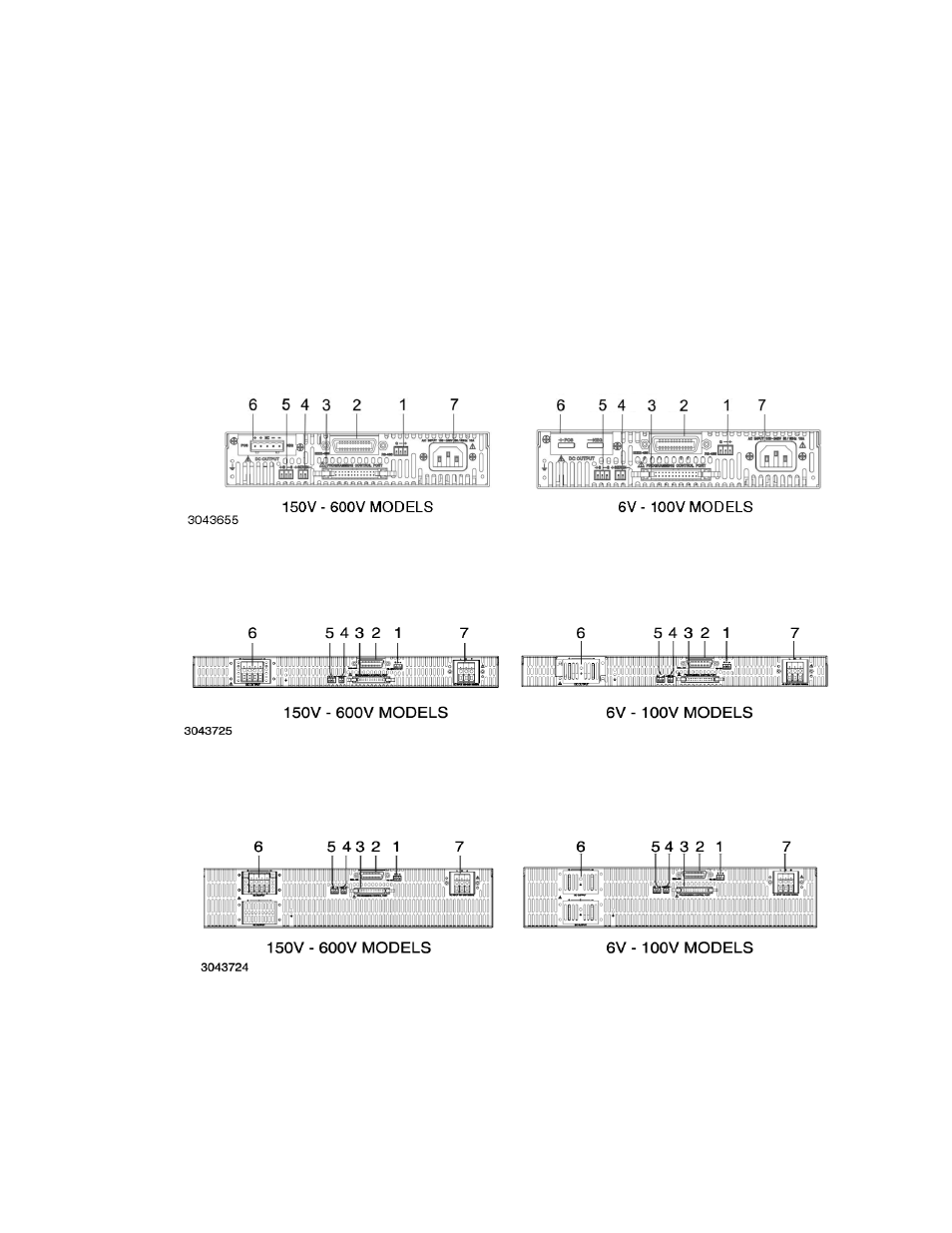 Section 2 - installation, 1 unpacking and inspection, 2 terminations and controls | Figure 2-1. kln 750w series rear panel, Figure 2-2. kln 1500w series rear panel, Figure 2-3. kln 3000w series rear panel, Unpacking and inspection -1, Terminations and controls -1, Kln 750w series rear panel -1, Kln 1500w series rear panel -1 | KEPCO KLN Series (750W, 1500W, 3000W), Main Contro Firmware Version 1.70 and higher User Manual | Page 27 / 108