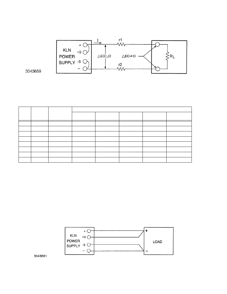 7 load connection using remote sensing, Figure 2-13. load connections, remote sensing, Load connection using remote sensing -12 | 12 to calc, E 2-5 for | KEPCO KLN Series (750W, 1500W, 3000W), Main Contro Firmware Version 1.70 and higher User Manual | Page 38 / 108