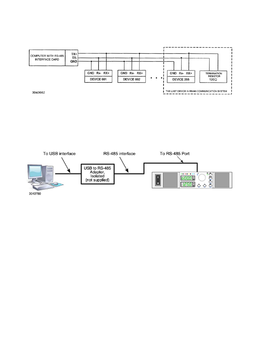 Figure 2-14. rs-485 connections, 3 setup for remote operation via usb), Figure 2-15. usb connections | 4 setup for remote operation via gpib (ieee 488), Setup for remote operation via usb) -14, Setup for remote operation via gpib (ieee 488) -14, 14 rs-485 connections -14 2-15 usb connections -14, Re 2-14), 14. it is | KEPCO KLN Series (750W, 1500W, 3000W), Main Contro Firmware Version 1.70 and higher User Manual | Page 40 / 108