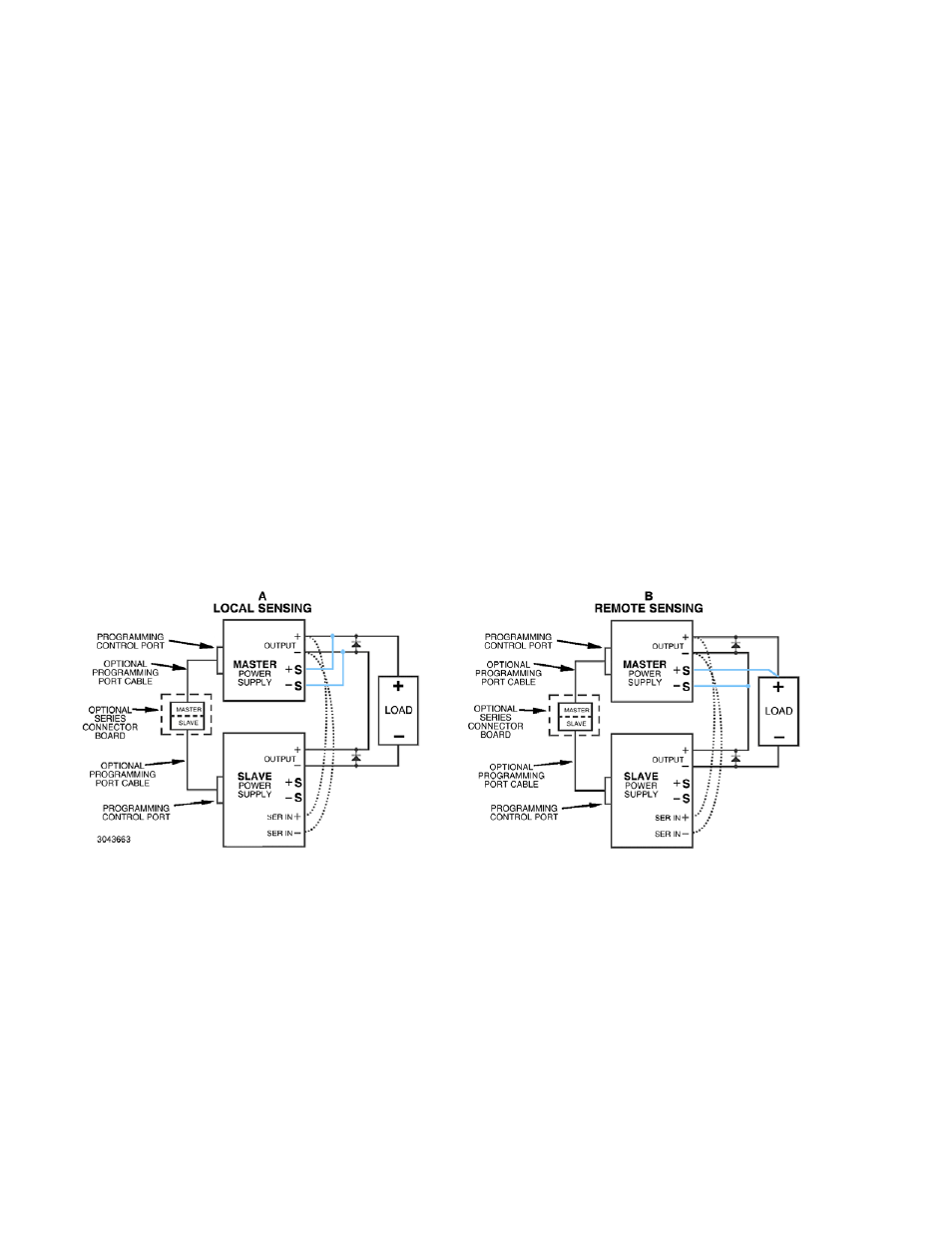 8 multiple unit configurations, 1 series connections, Figure 2-18. series connections | Multiple unit configurations -16, Series connections -16, 18 series connections -16, R. 2.8, R. 2.8. co | KEPCO KLN Series (750W, 1500W, 3000W), Main Contro Firmware Version 1.70 and higher User Manual | Page 42 / 108