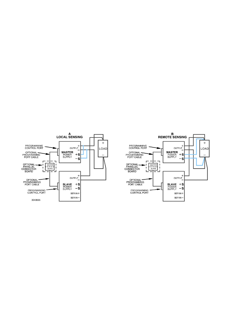 2 parallel connections, Figure 2-21. parallel connections, Parallel connections -18 | 21 parallel connections -18, R. 2.8.2) | KEPCO KLN Series (750W, 1500W, 3000W), Main Contro Firmware Version 1.70 and higher User Manual | Page 44 / 108