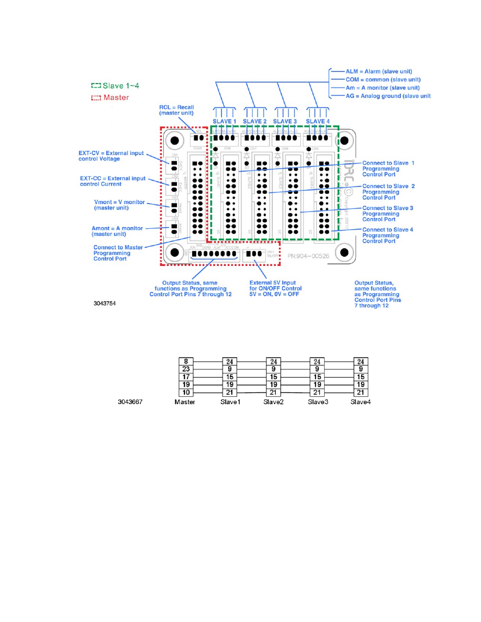 Figure 2-22. optional parallel connector board, 23 for | KEPCO KLN Series (750W, 1500W, 3000W), Main Contro Firmware Version 1.70 and higher User Manual | Page 45 / 108