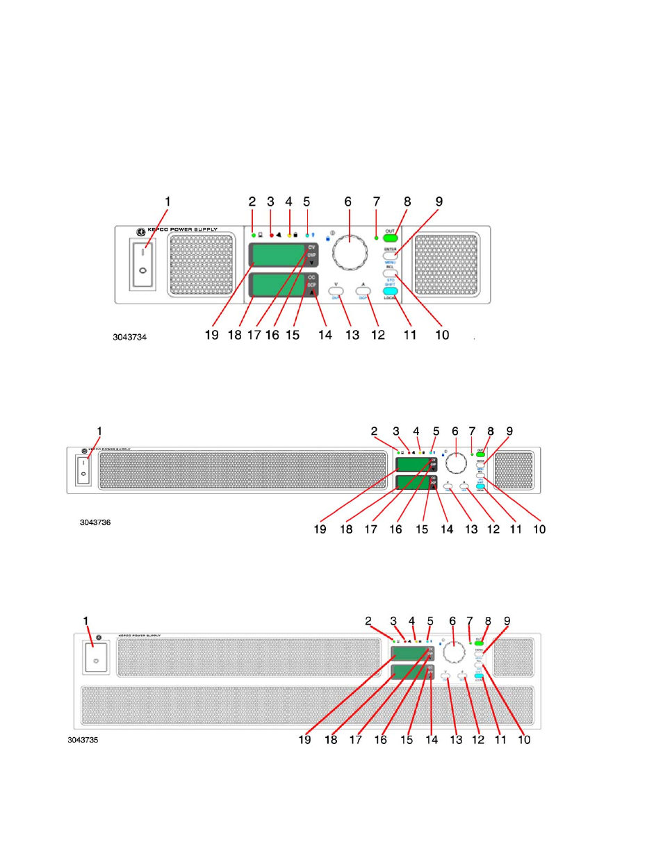 2 power supply basics, Figure 3-1. kln 750w series front panel, Figure 3-2. kln 1500w series front panel | Figure 3-3. kln 3000w series front panel, Power supply basics -2, Kln 750w series front panel -2, Kln 1500w series front panel -2, Kln 3000w series front panel -2, 3 fo, R. 3.2 for a | KEPCO KLN Series (750W, 1500W, 3000W), Main Contro Firmware Version 1.70 and higher User Manual | Page 48 / 108
