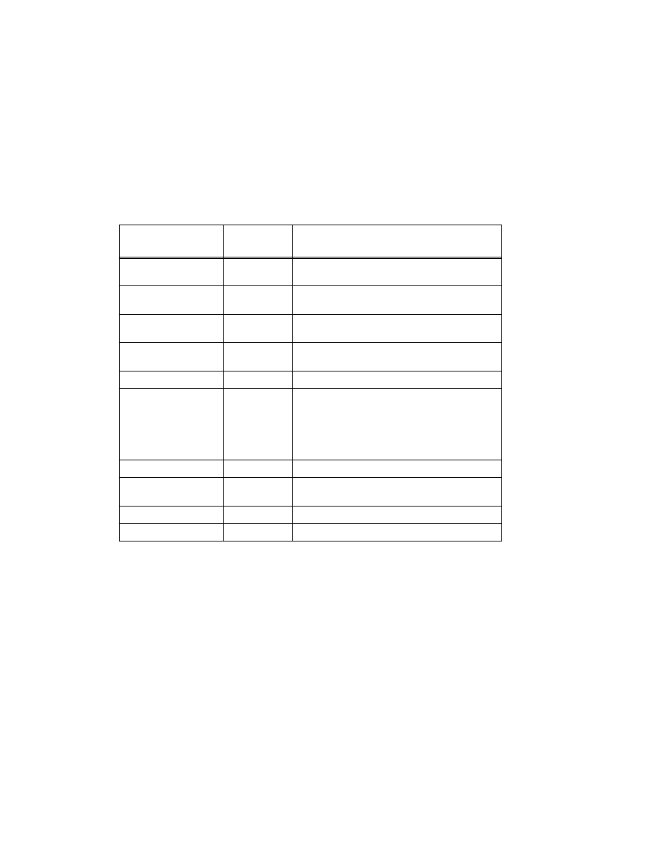 1 ieee 488 (gpib) bus protocol, Table 3-4. ieee 488 (gpib) bus interface functions, Ieee 488 (gpib) bus protocol -32 | Ieee 488 (gpib) bus interface functions -32 | KEPCO KLN Series (750W, 1500W, 3000W), Main Contro Firmware Version 1.70 and higher User Manual | Page 78 / 108