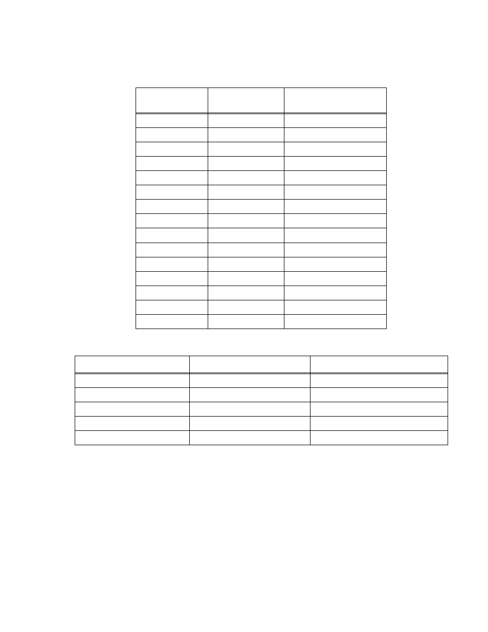 Table 3-6. ieee 488 (gpib) bus data mode messages, Ieee 488 (gpib) bus command mode messages -33, Ieee 488 (gpib) bus data mode messages -33 | KEPCO KLN Series (750W, 1500W, 3000W), Main Contro Firmware Version 1.70 and higher User Manual | Page 79 / 108