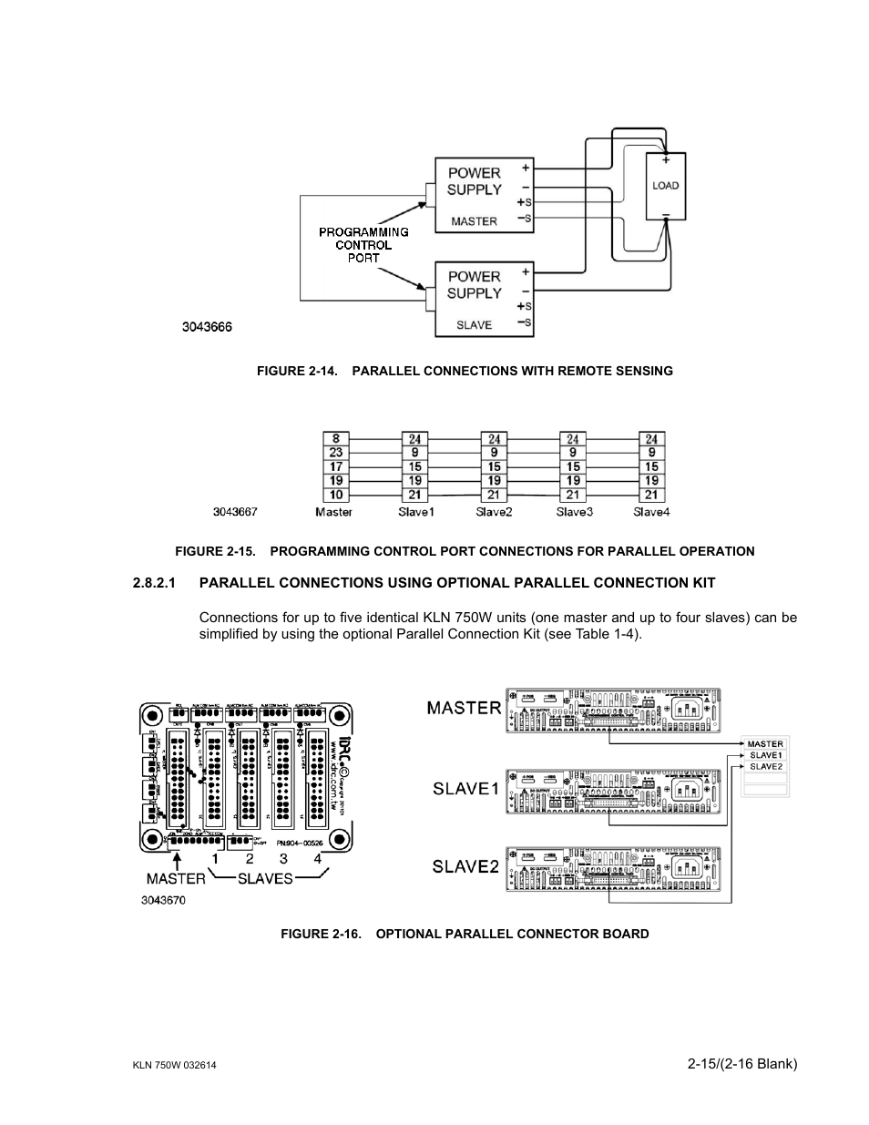 Figure 2-16. optional parallel connector board, R. 2.8.2.1), E 2-14 | Re 2-15 | KEPCO KLN 750W Series, Firmware Version 1.60 to 1.6x User Manual | Page 35 / 86
