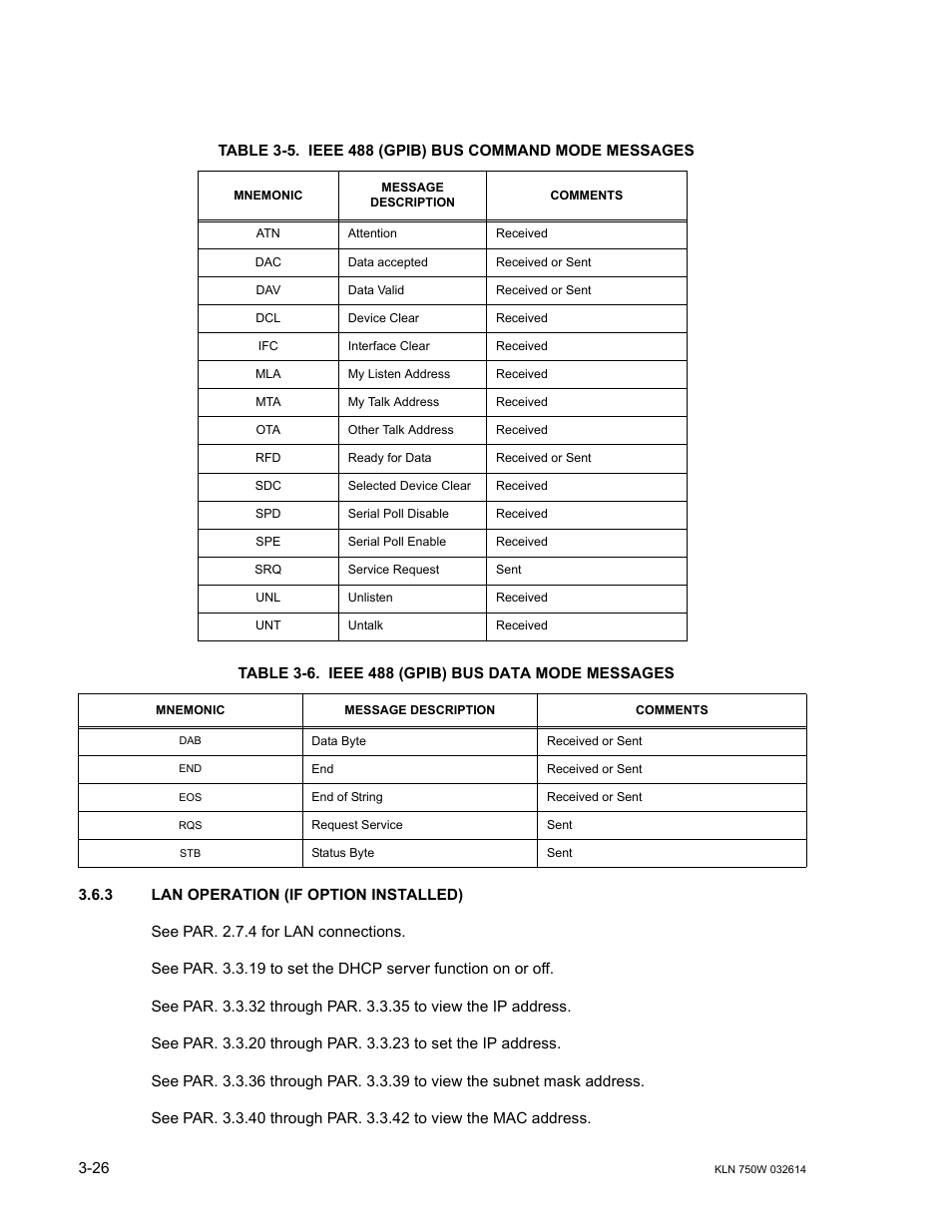 Table 3-6. ieee 488 (gpib) bus data mode messages, 3 lan operation (if option installed), Lan operation (if option installed) -26 | Ieee 488 (gpib) bus command mode messages -26, Ieee 488 (gpib) bus data mode messages -26, 6 de | KEPCO KLN 750W Series, Firmware Version 1.60 to 1.6x User Manual | Page 62 / 86